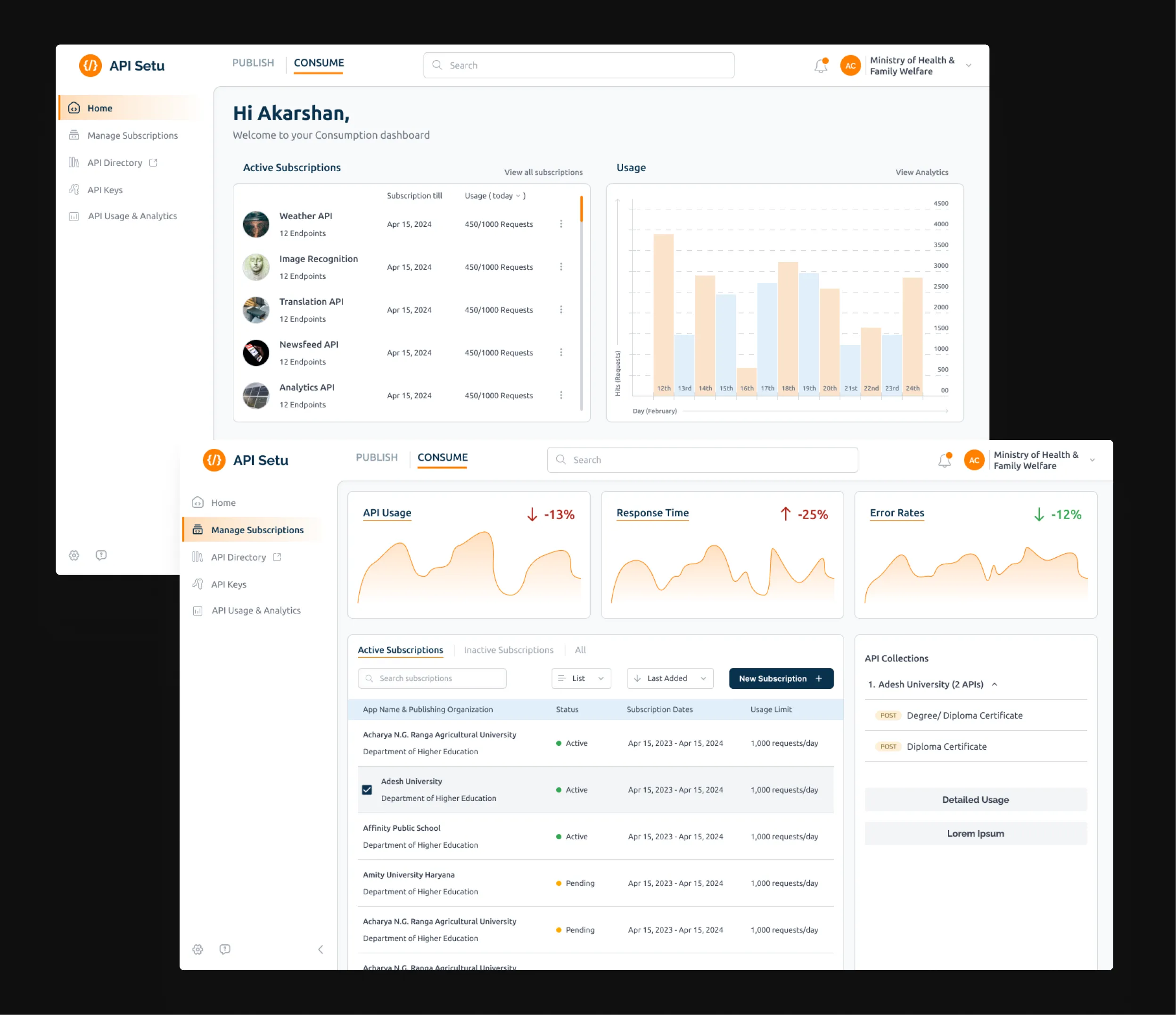 API consumer dashboard
